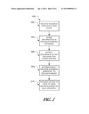 REVENUE ORIENTED PATENT PORTFOLIO MANAGEMENT diagram and image