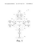 Method and Apparatus of Investment Strategy Formulation and Evaluation diagram and image