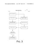 Method and Apparatus of Investment Strategy Formulation and Evaluation diagram and image