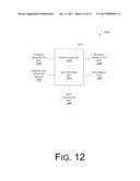 Method and Apparatus of Investment Strategy Formulation and Evaluation diagram and image