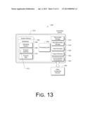 Method and Apparatus of Investment Strategy Formulation and Evaluation diagram and image