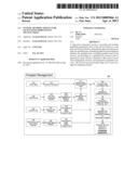 SYSTEM, METHOD, ARTICLE FOR FACILITATING DERIVATIVES TRANSACTIONS diagram and image