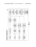 SYSTEM, METHOD, ARTICLE FOR FACILITATING DERIVATIVES TRANSACTIONS diagram and image