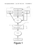 Asset Investment Tool diagram and image