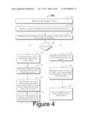 Asset Investment Tool diagram and image