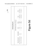 Asset Investment Tool diagram and image