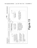 Asset Investment Tool diagram and image