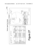 Asset Investment Tool diagram and image