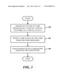 INTELLIGENT INTENT DETECTION FROM SOCIAL NETWORK MESSAGES diagram and image