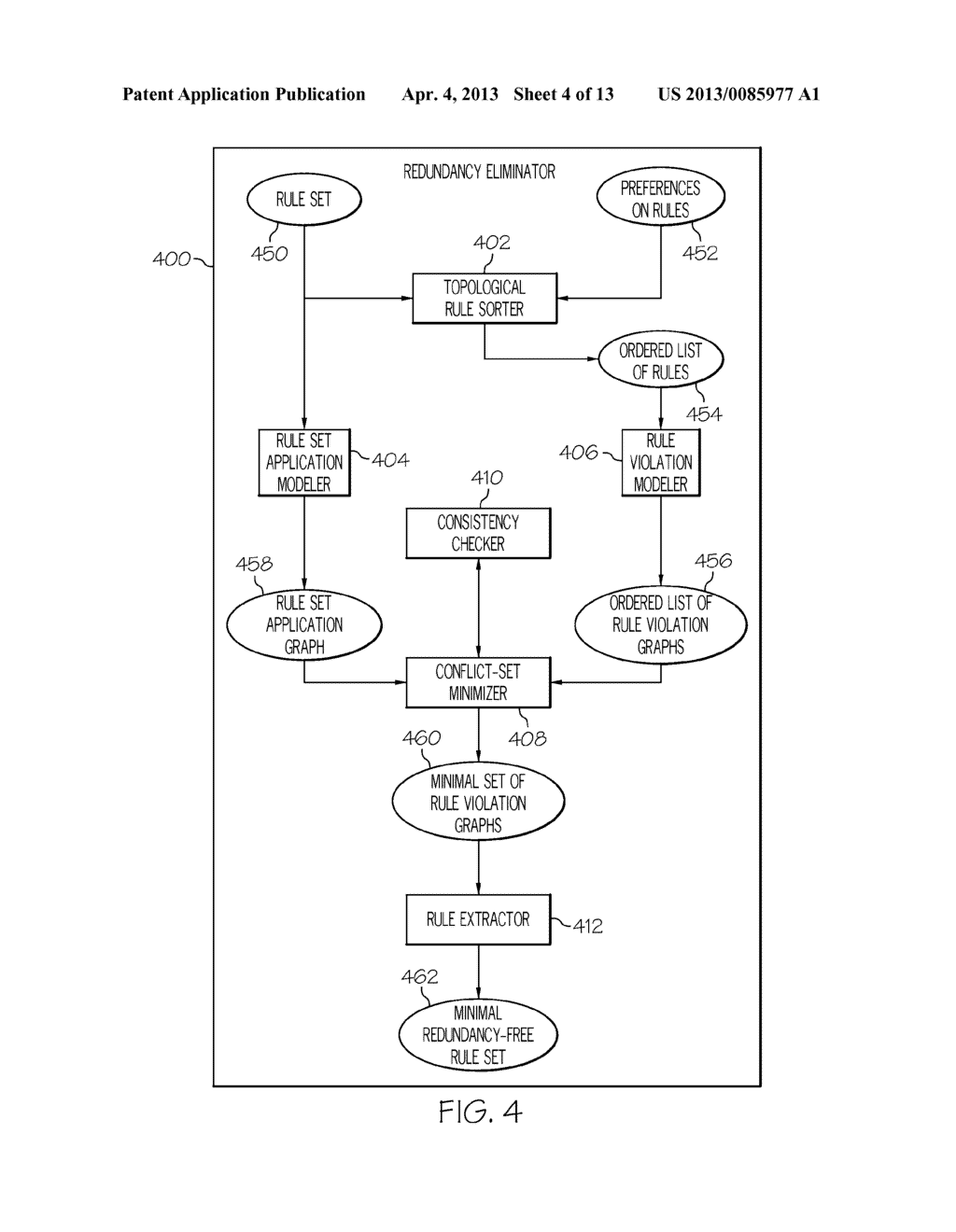 MINIMIZING RULE SETS IN A RULE MANAGEMENT SYSTEM - diagram, schematic, and image 05