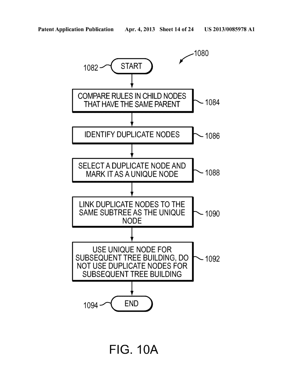 Decision Tree Level Merging - diagram, schematic, and image 15