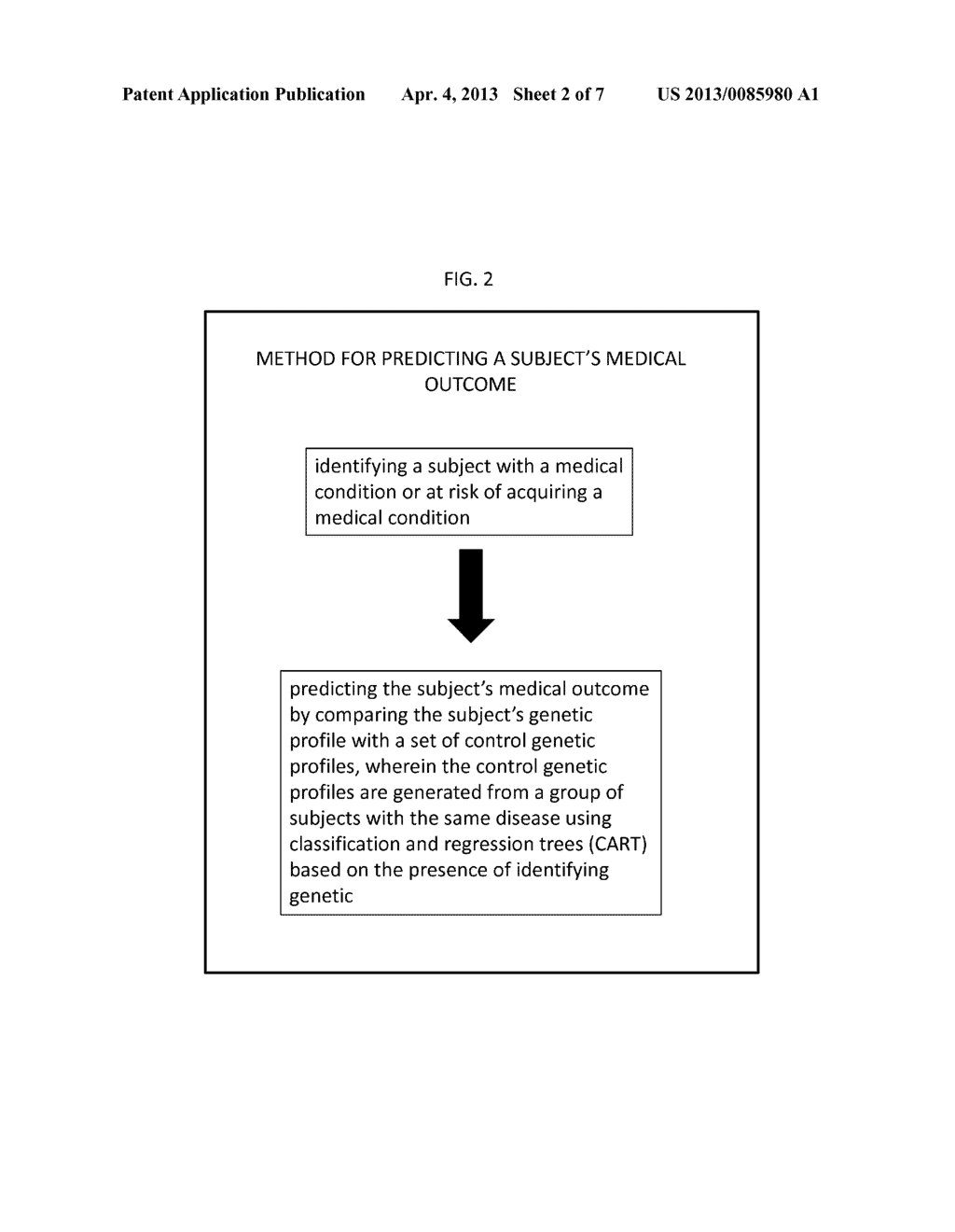 SYSTEMS AND METHODS OF PREDICTING A SUBJECT'S MEDICAL OUTCOME - diagram, schematic, and image 03