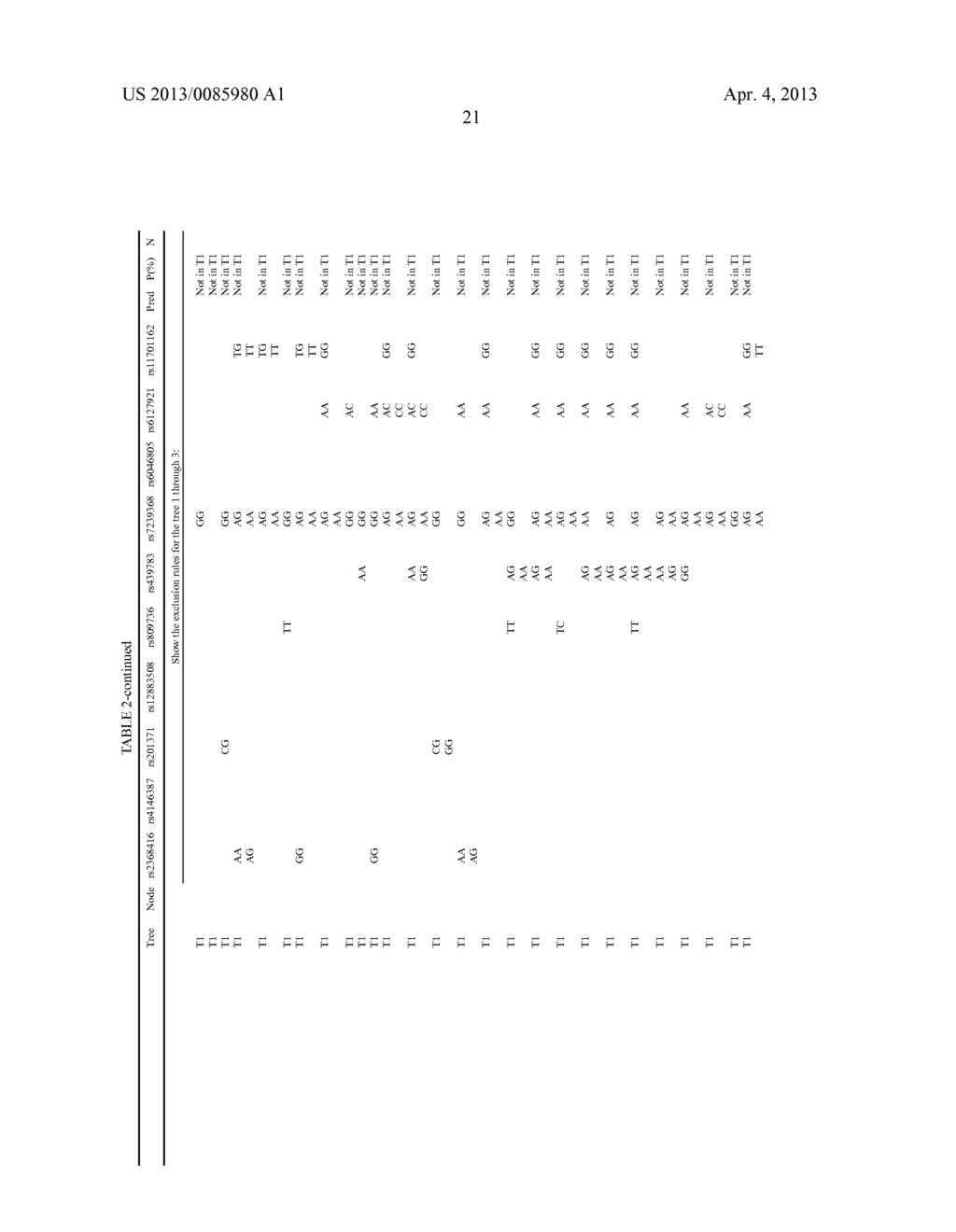 SYSTEMS AND METHODS OF PREDICTING A SUBJECT'S MEDICAL OUTCOME - diagram, schematic, and image 29