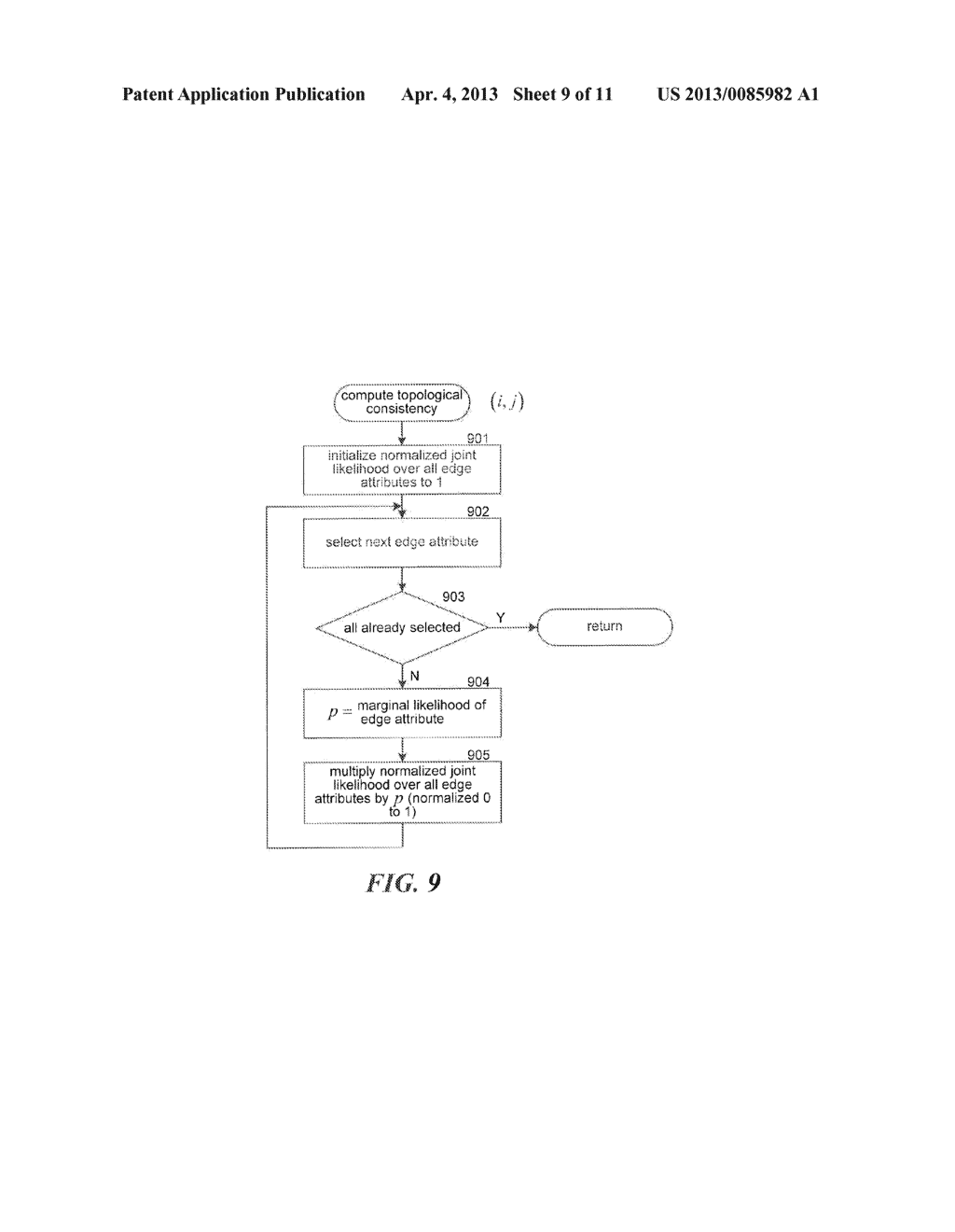 ATTRIBUTE AND TOPOLOGY BASED CHANGE DETECTION IN A CONSTELLATION OF     PREVIOUSLY DETECTED OBJECTS - diagram, schematic, and image 10