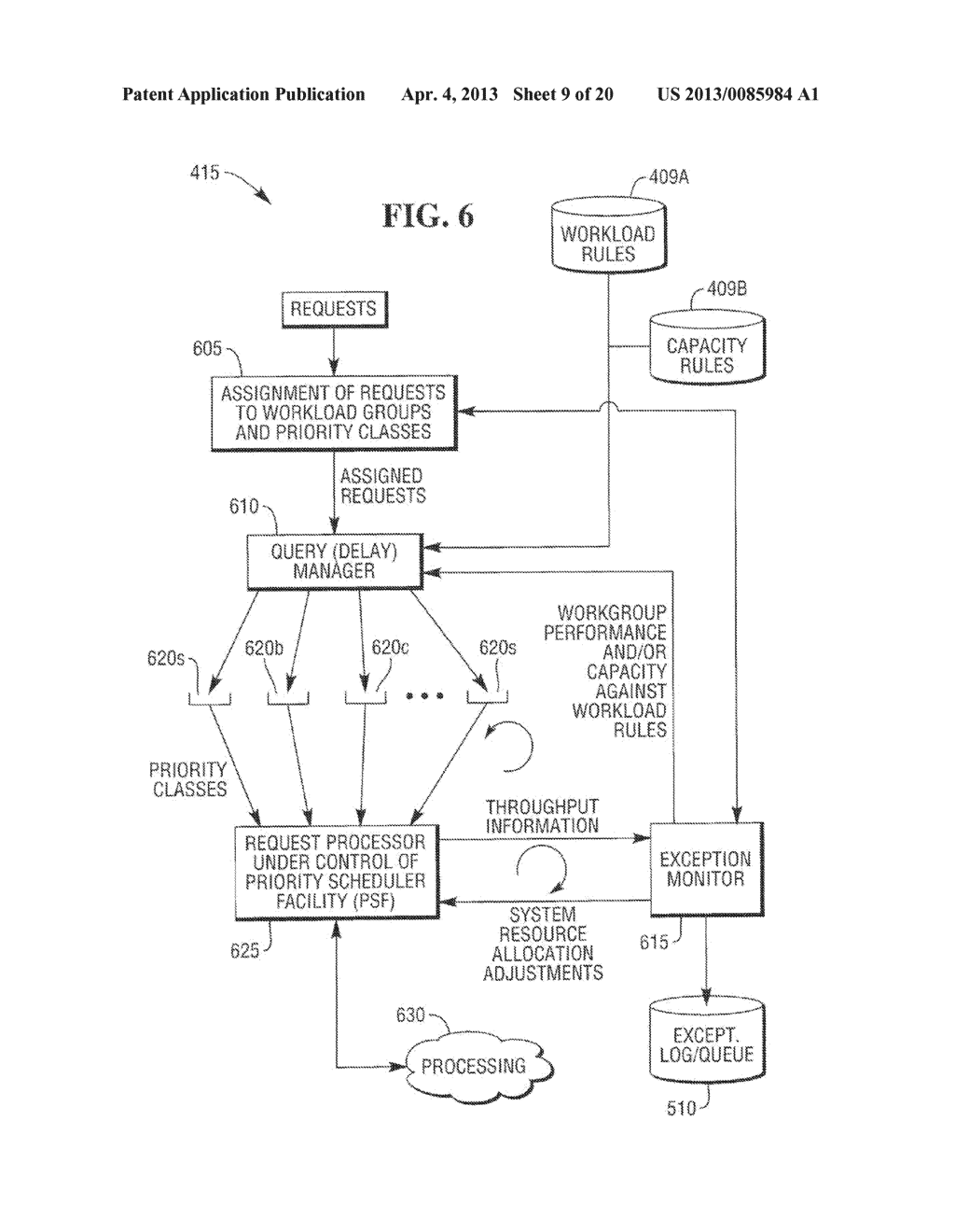 MANAGING EXCESS CAPACITY OF DATABASE SYSTEMS IN A CAPACITY CONTROLLED     COMPUTING ENVIRONMENT - diagram, schematic, and image 10