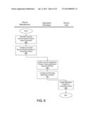 DATA SYNCHRONIZATION TRANSPARENT TO APPLICATION diagram and image