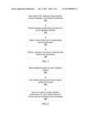 LATENCY-AWARE LIVE MIGRATION FOR MULTITENANT DATABASE PLATFORMS diagram and image