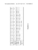 UPDATING A PERFECT HASH DATA STRUCTURE, SUCH AS A MULTI-DIMENSIONAL     PERFECT HASH DATA STRUCTURE, USED FOR HIGH-SPEED STRING MATCHING diagram and image