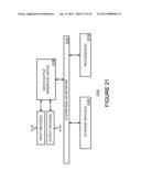 UPDATING A PERFECT HASH DATA STRUCTURE, SUCH AS A MULTI-DIMENSIONAL     PERFECT HASH DATA STRUCTURE, USED FOR HIGH-SPEED STRING MATCHING diagram and image