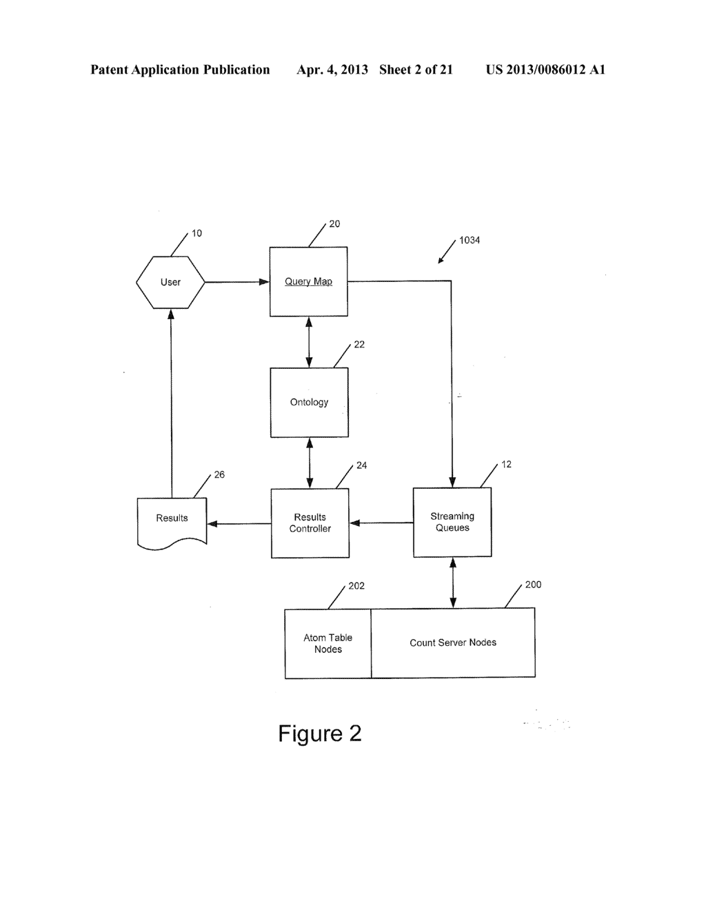 Methods, Systems and Computer Program Products for Providing a Distributed     Associative Memory Base - diagram, schematic, and image 03