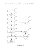 Methods, Systems and Computer Program Products for Providing a Distributed     Associative Memory Base diagram and image