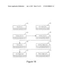 Methods, Systems and Computer Program Products for Providing a Distributed     Associative Memory Base diagram and image