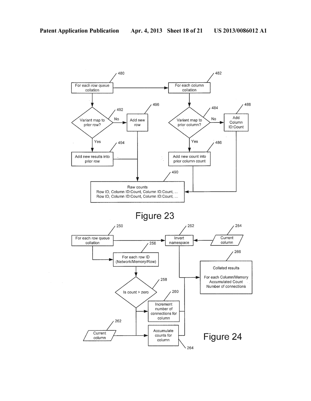 Methods, Systems and Computer Program Products for Providing a Distributed     Associative Memory Base - diagram, schematic, and image 19