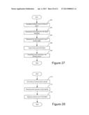 Methods, Systems and Computer Program Products for Providing a Distributed     Associative Memory Base diagram and image