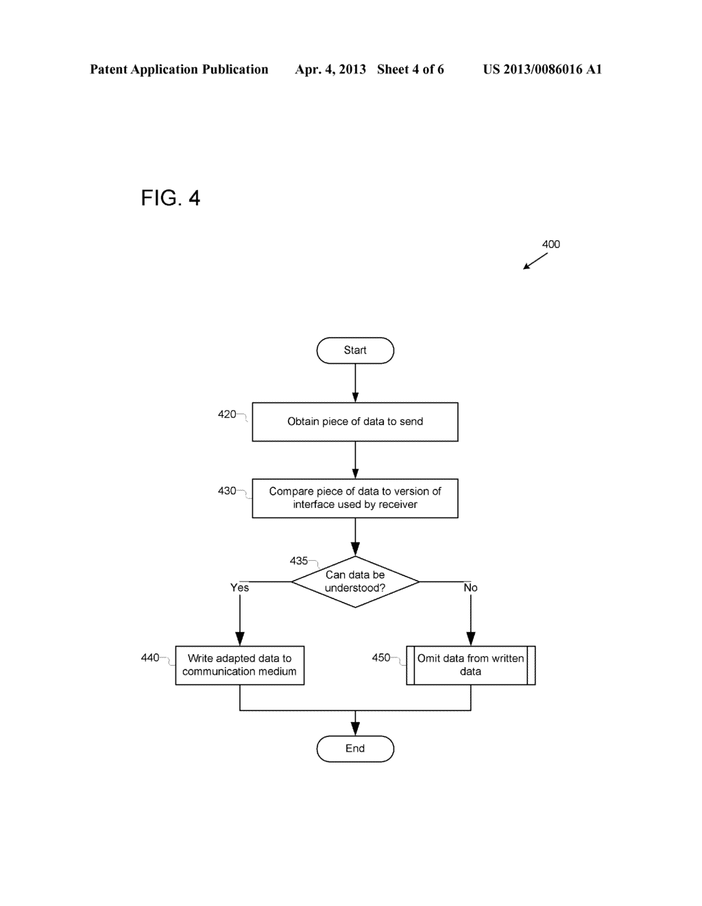 INTERFACE-ADAPTIVE DATA EXCHANGE - diagram, schematic, and image 05