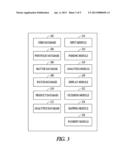 SYSTEM AND METHOD FOR PRIOR ART ANALYSIS diagram and image