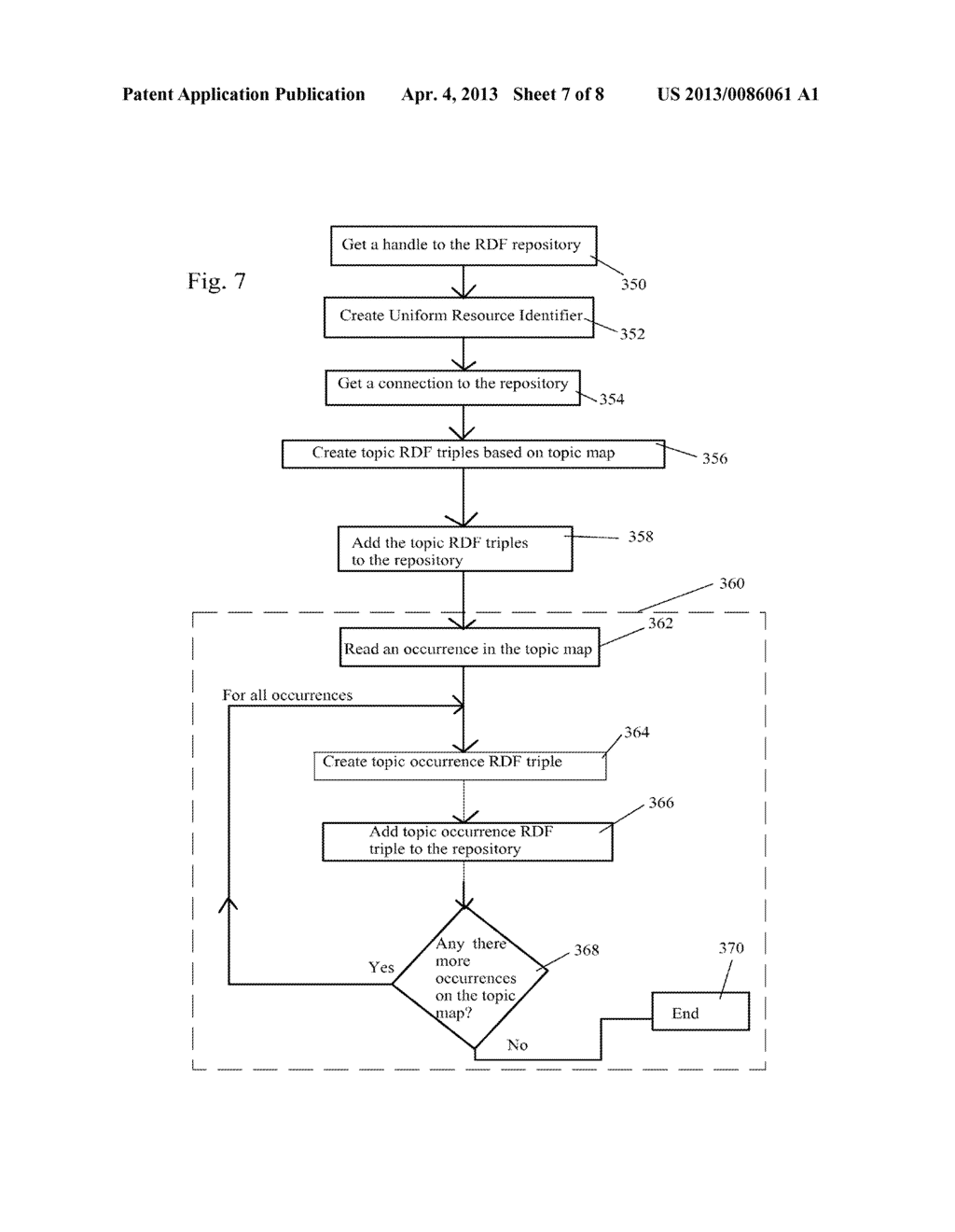 IMPLEMENTING SERVICE ORIENTED ARCHITECTURE INDUSTRY MODEL REPOSITORY USING     SEMANTIC WEB TECHNOLOGIES - diagram, schematic, and image 08