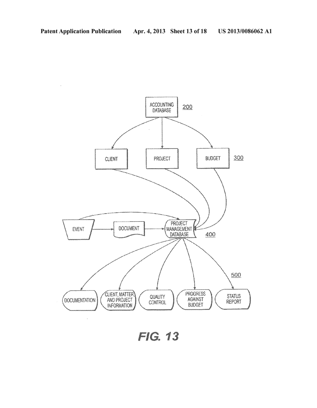 METHOD AND SYSTEM FOR THE MANAGEMENT OF PROFESSIONAL SERVICES PROJECT     INFORMATION - diagram, schematic, and image 14