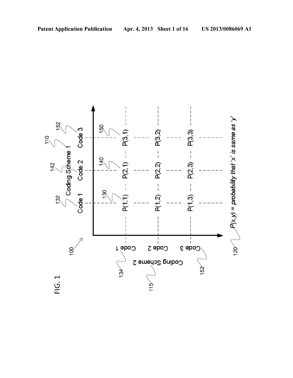 SYSTEMS, METHODS, AND APPARATUS FOR COMPUTER-ASSISTED FULL MEDICAL CODE     SCHEME TO CODE SCHEME MAPPING - diagram, schematic, and image 02