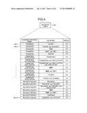 COMPUTER PRODUCT, ANALYSIS SUPPORT METHOD, ANALYSIS SUPPORT APPARATUS, AND     SYSTEM diagram and image