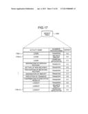 COMPUTER PRODUCT, ANALYSIS SUPPORT METHOD, ANALYSIS SUPPORT APPARATUS, AND     SYSTEM diagram and image