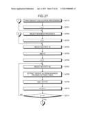 COMPUTER PRODUCT, ANALYSIS SUPPORT METHOD, ANALYSIS SUPPORT APPARATUS, AND     SYSTEM diagram and image