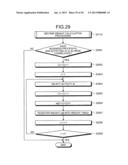 COMPUTER PRODUCT, ANALYSIS SUPPORT METHOD, ANALYSIS SUPPORT APPARATUS, AND     SYSTEM diagram and image