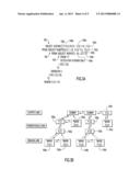 Query Transformation for Masking Data Within Database Objects diagram and image