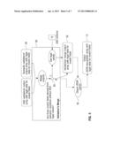 Method and System Providing Document Semantic Validation and Reporting of     Schema Violations diagram and image