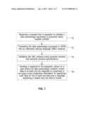 Method and System Providing Document Semantic Validation and Reporting of     Schema Violations diagram and image