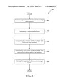 SYSTEMS AND METHODS FOR GENERATING SCHEMAS THAT REPRESENT MULTIPLE DATA     SOURCES diagram and image