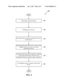 SYSTEMS AND METHODS FOR GENERATING SCHEMAS THAT REPRESENT MULTIPLE DATA     SOURCES diagram and image