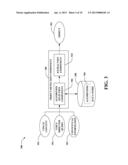 VOICE DIRECTED CONTEXT SENSITIVE VISUAL SEARCH diagram and image