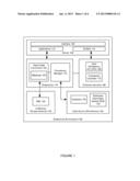 SYSTEMS AND METHODS FOR OBJECT TO RELATIONAL MAPPING EXTENSIONS diagram and image