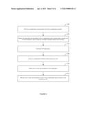 SYSTEMS AND METHODS FOR OBJECT TO RELATIONAL MAPPING EXTENSIONS diagram and image