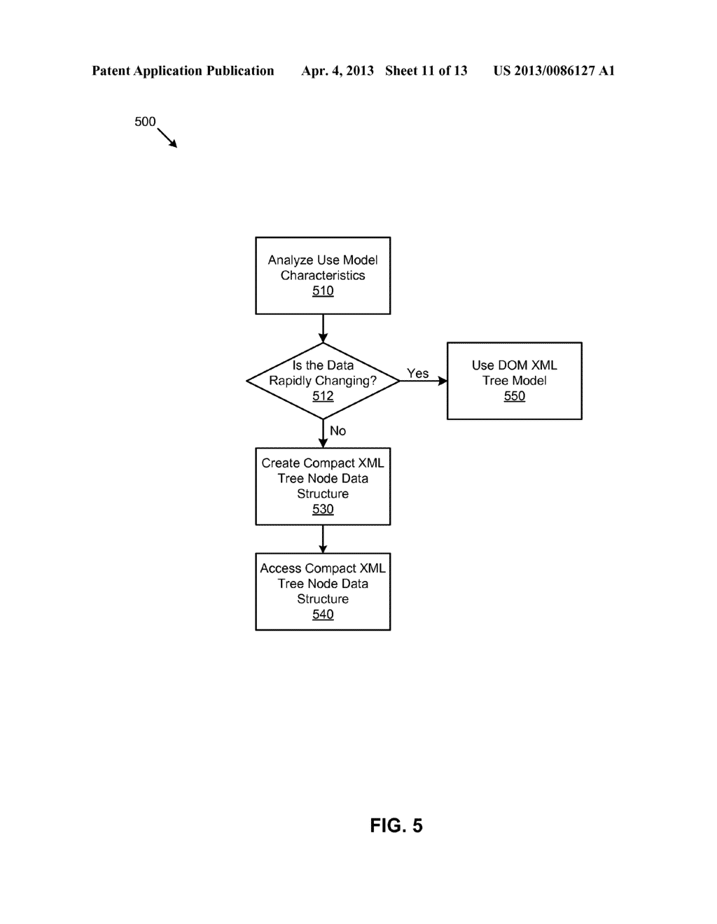 COMPACT TREE NODE REPRESENTATION OF AN XML DOCUMENT - diagram, schematic, and image 12