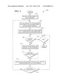 REGULATING CAPACITY AND MANAGING SERVICES OF COMPUTING ENVIRONMENTS AND     SYSTEMS THAT INCLUDE A DATABASE diagram and image