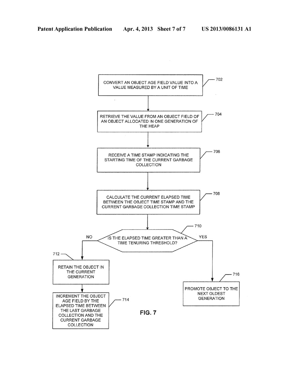 TIME-BASED OBJECT AGING FOR GENERATIONAL GARBAGE COLLECTORS - diagram, schematic, and image 08