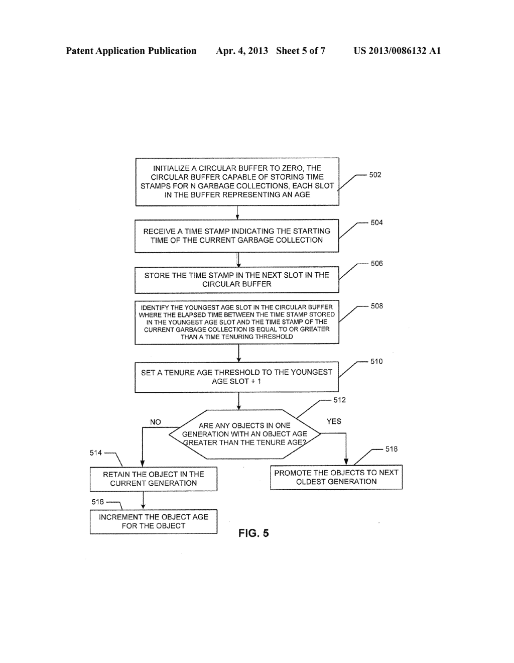 TIME-BASED OBJECT AGING FOR GENERATIONAL GARBAGE COLLECTORS - diagram, schematic, and image 06