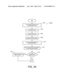 Systems and Methods for Improved Parallel ILU Factorization in Distributed     Sparse Linear Systems diagram and image